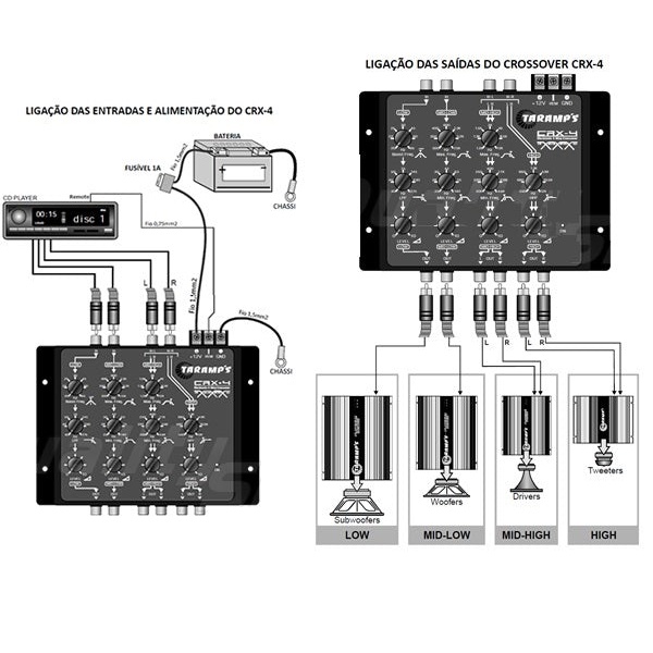 Taramps Crossover CRX4 4 Vias | カーオーディオ専門店 Casa do Som