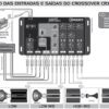 Taramps Crossover CRX5-PLUS 5 Vias - Imagem 4