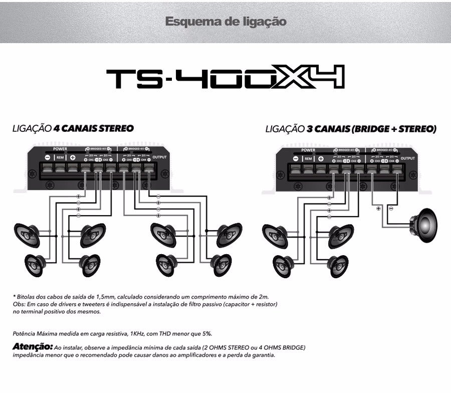 Taramps TS400X4 4チャンネル アンプ 2Ω 400W | カーオーディオ専門店 