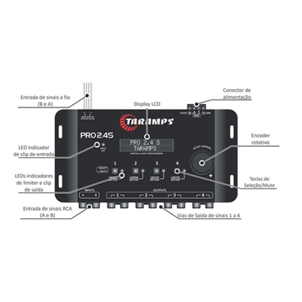 Taramps PRO 2.4S デジタルクロスオーバー プロセッサー イコライザー4 ...