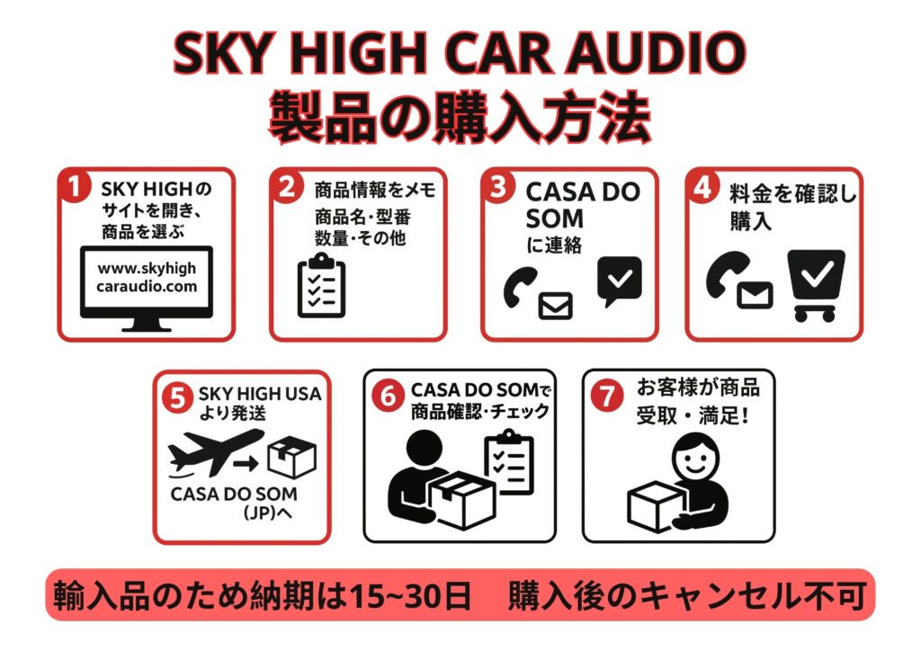 SKYHIGHCARAUDIO